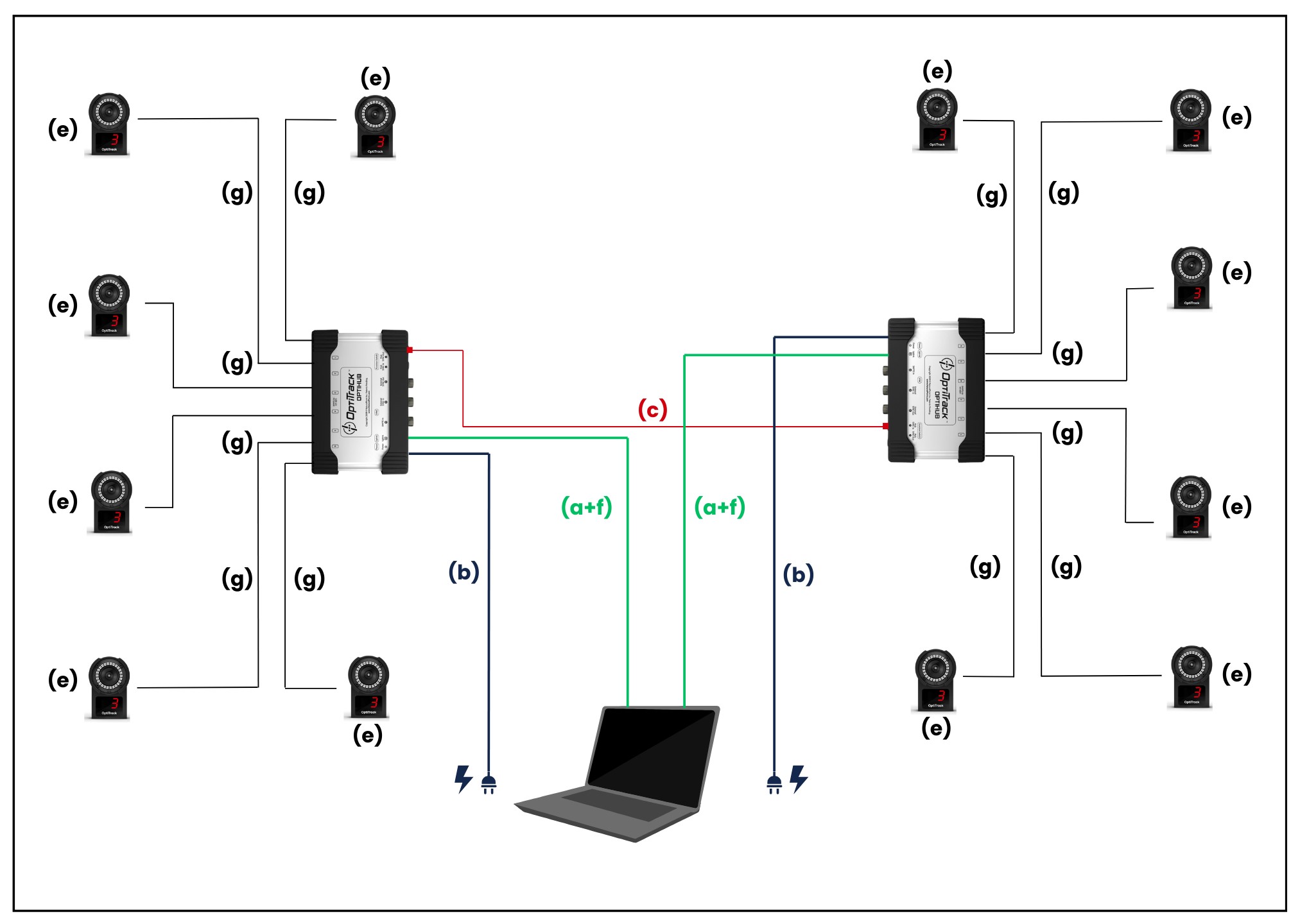🦾 LAB 10/12 CAMERAS USB — Documentation 1.0.0 documentation